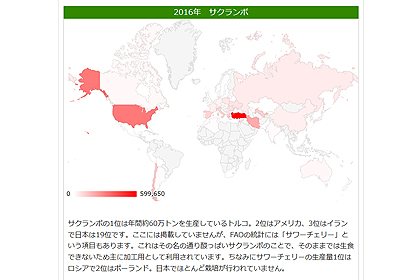 りんご 生産 量 ランキング