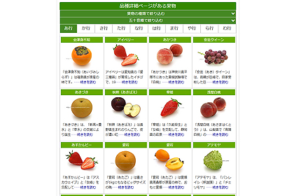果物の品種一覧